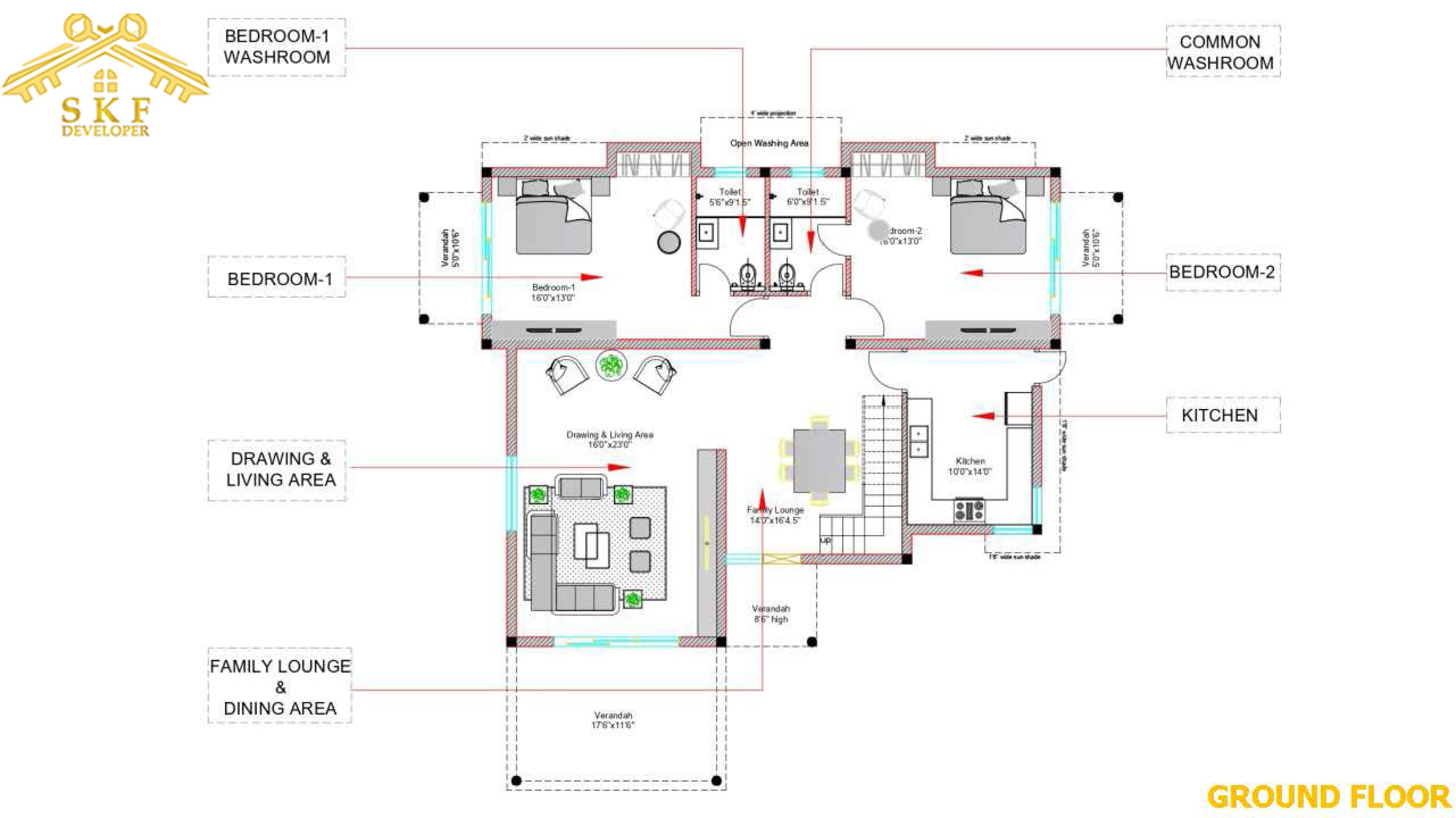 5 BHK Farm House for Sale